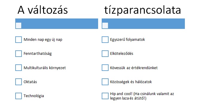 A változás tízparancsolata.jpg